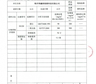 资质